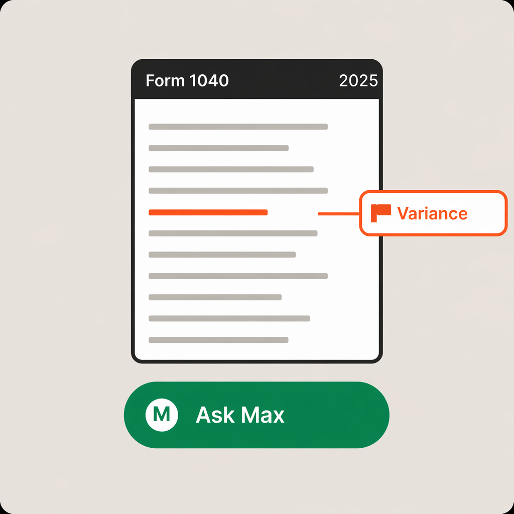 Max AI research and return analysis